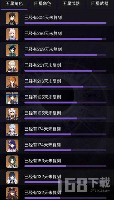 4.0角色爆料最新版是什么,最新版揭秘，精彩内容抢先看！  第1张